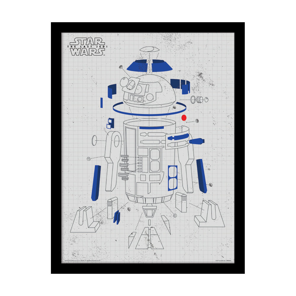 Star Wars: The Last Jedi R2-D2 Exploded View Framed Art